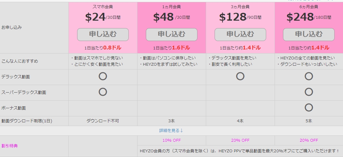 heyzo,�f�r�b�g�J�[�h,����